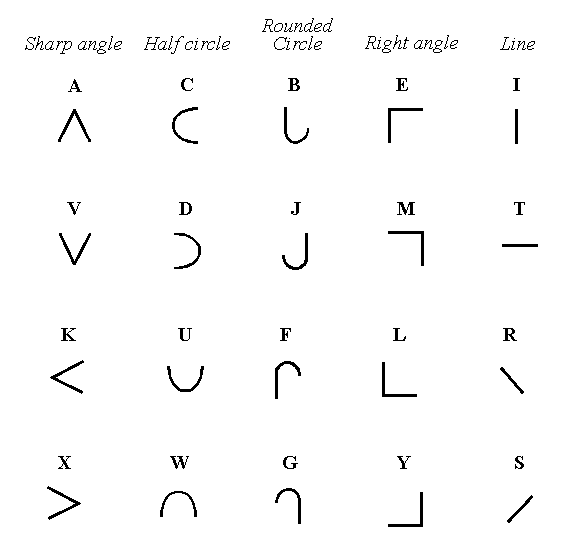 moon alphabet