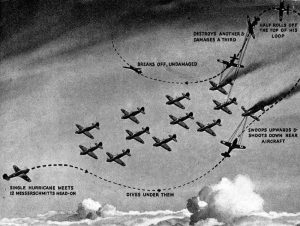 Battle of Britain Hurrican Tactic